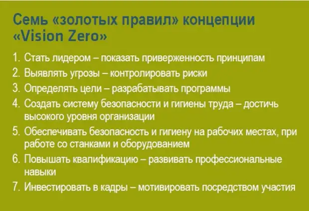 Концепция нулевого травматизма vision zero презентация