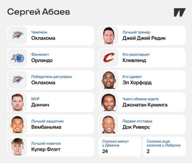 Йокич – MVP, в финале – «Никс» и «Оклахома», 25 минут у Дёмина. Прогнозы на сезон-25/26