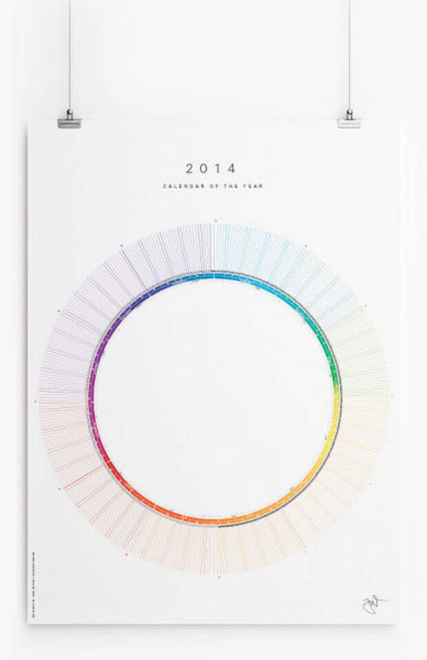 Обзор самых необычных календарей на 2014 год
