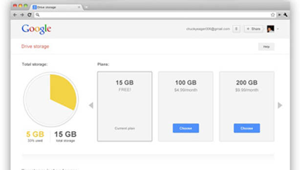 Google объединила память Gmail, Drive и Google + Photos