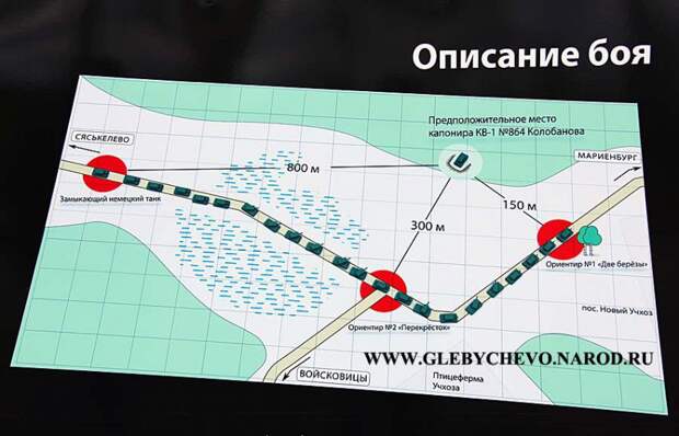 подвиг, Колобанов, танк, кв-1, бой, вов