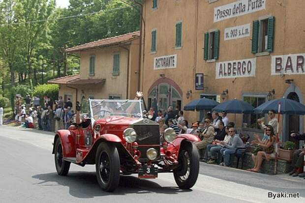 Mille Miglia легендарный авто пробег ретро автомобилей в Италии Mille Miglia легендарный авто пробег ретро автомобилей в Италии