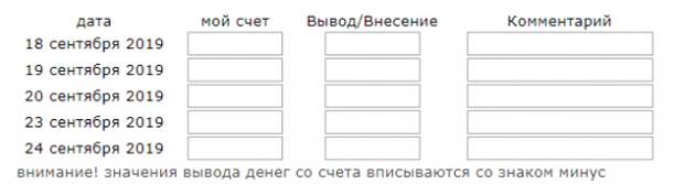"Мой счет" на смартлабе