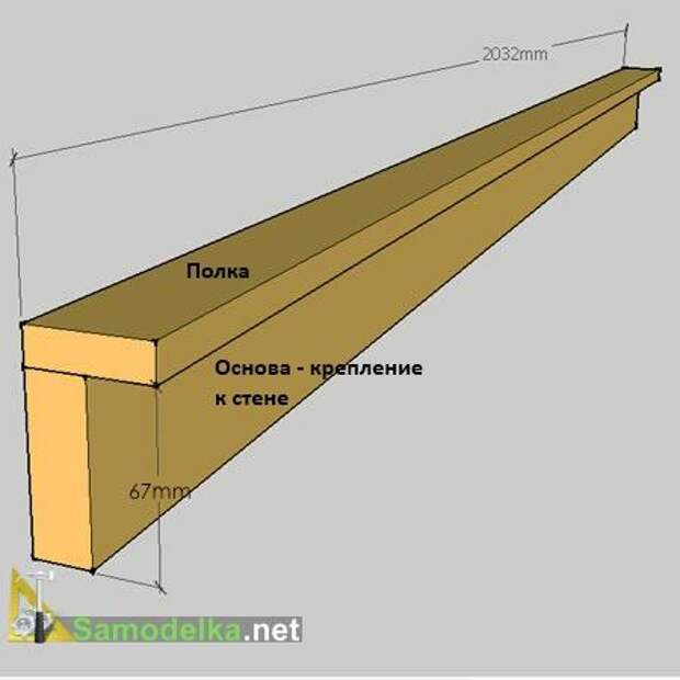 Крепление для столешницы стола