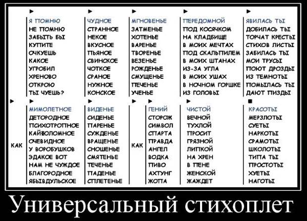 Прикол. Демотиватор. Универсальный стихоплет