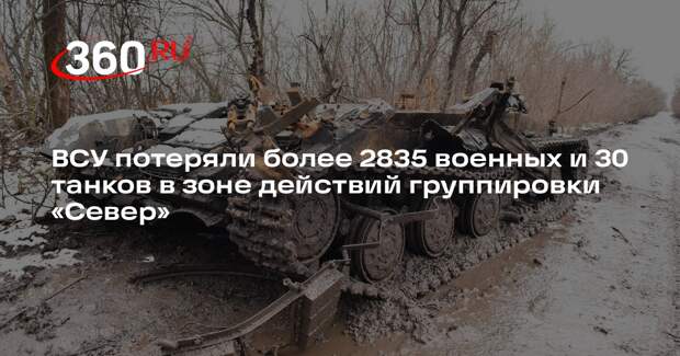 ВСУ потеряли более 2835 военных и 30 танков в зоне действий группировки «Север»