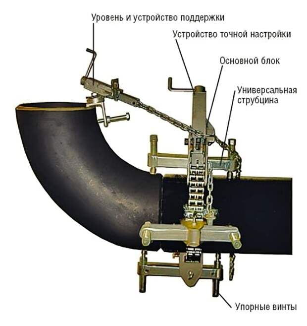 Введите описание картинки