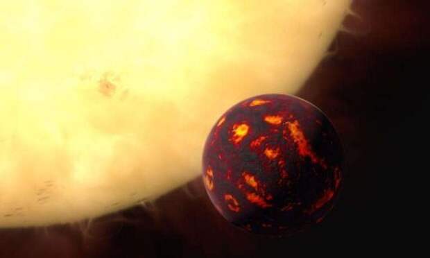Система 55 Cancri
