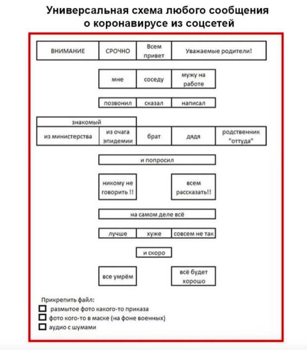 Новые законы, которые изменят нашу жизнь с апреля