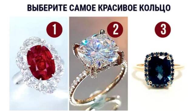 Тест: Какой вас видят мужчины