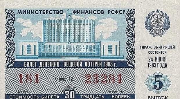 Вспоминая советский рубль…
