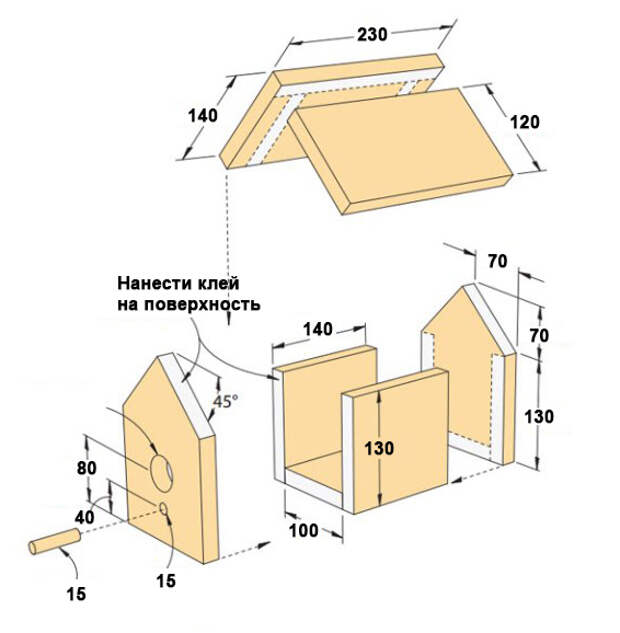 Тех карта для скворечника