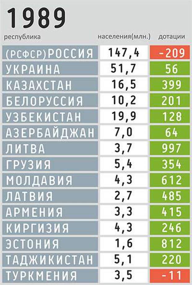 Плата за оккупацию. Злой Иван №21 с Иваном Победой Плата за оккупацию. Злой Иван №21 с Иваном Победой