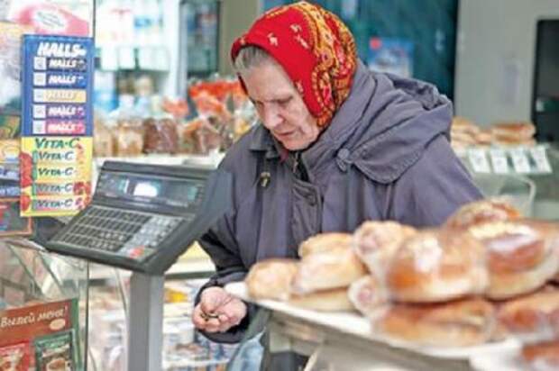 Продовольственная помощь малоимущим