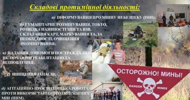 В Минобороны Украины обнародовали карту минных "полей" Донбасса