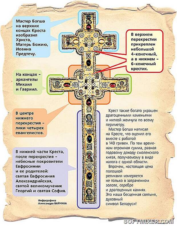 krest_evfrosinii_polockoy