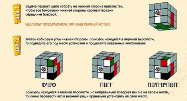 как собрать кубик Рубика