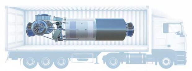 Мирный атом на службе армии
