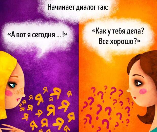 Два типа мышления (12 фото)