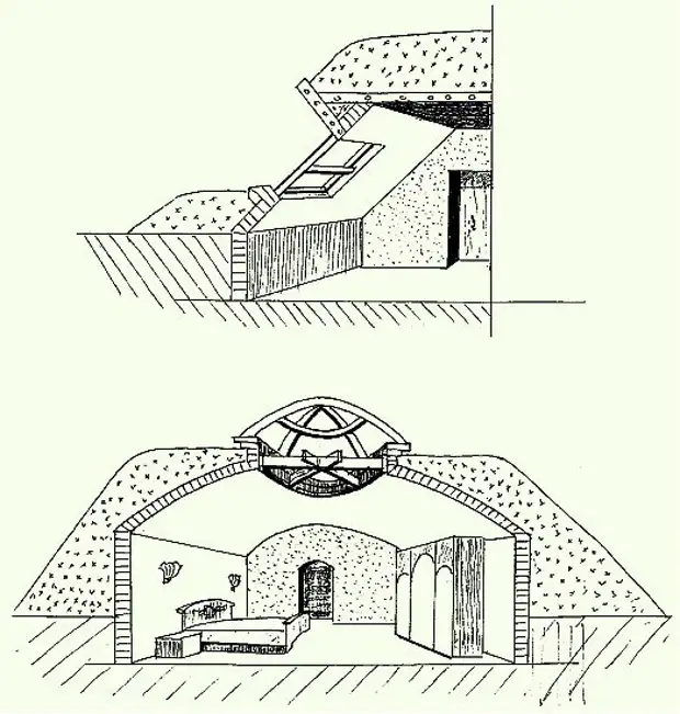 Проект землянки для проживания чертежи