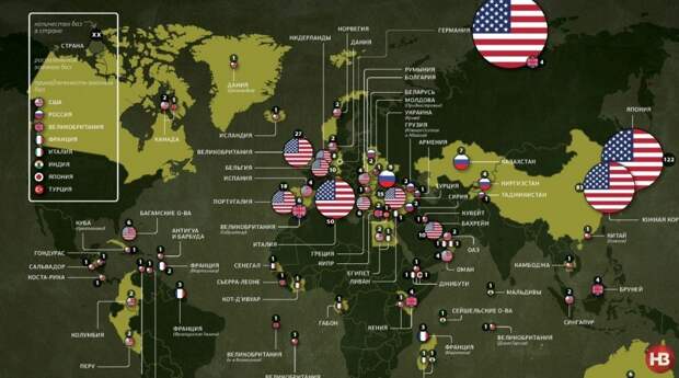 Военные базы России и США в мире: детальный расклад