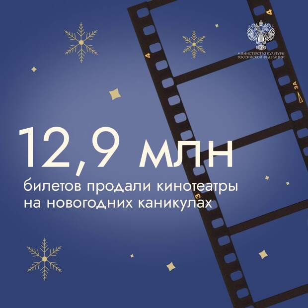 На новогодних каникулах кинотеатры продали 12,9 млн билетов