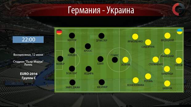Германия vs Украина. Фото "СЭ" Германия vs Украина. Фото "СЭ"