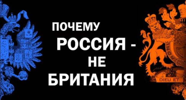 От Большой Игры к неоколониализму. Как англосаксы брали мир под контроль. Д. Каптарь, Ф. Лисицын