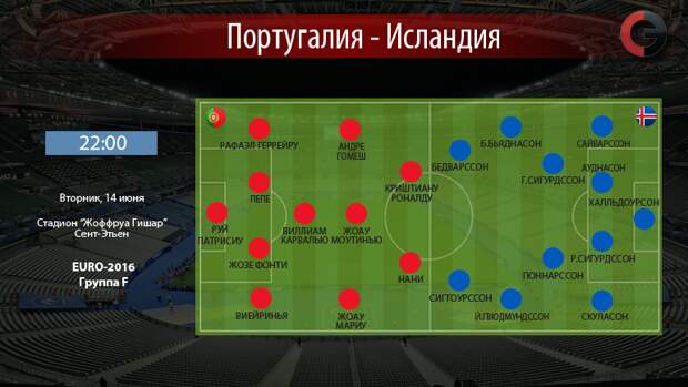 Португалия vs. Исландия. Фото "СЭ" Португалия vs. Исландия. Фото "СЭ"