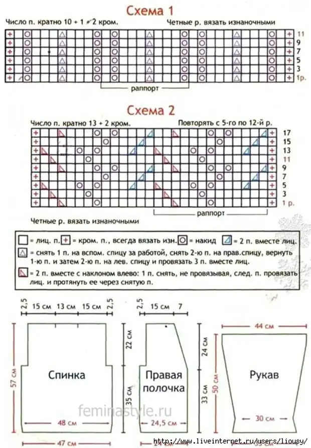 Узор спицами для детской кофточки со схемами и описанием