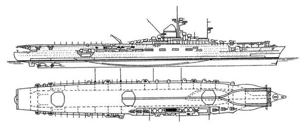 Авианосцы Второй мировой Авианосцы Второй мировой