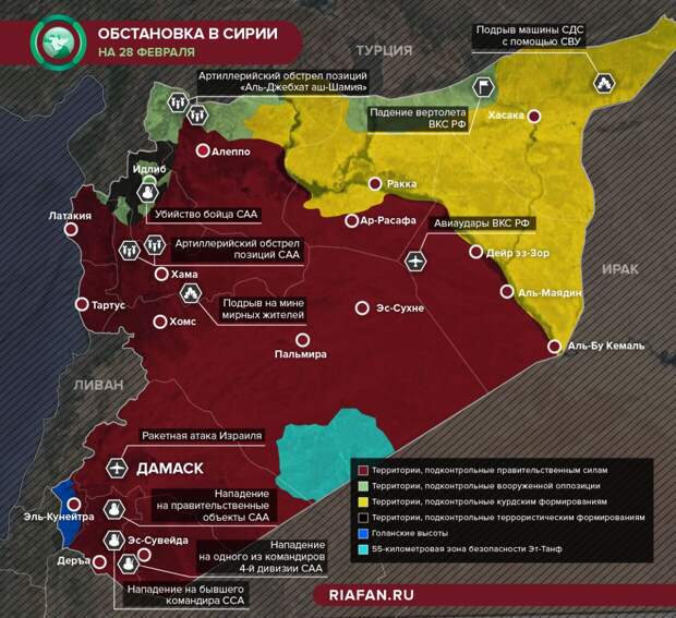 Обзор карты сирии сегодня. Карта войны в Сирии сегодня. Подконтрольные Дамаску территории Сирии 2022. Сирия новости сейчас 1 час назад карта боевых действий. Спецоперация в Сирии 2015 карта.