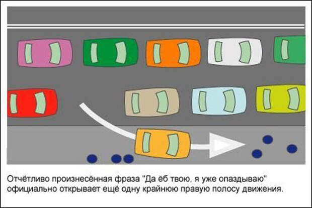 Современные негласные правила дорожного движения авто, прикол, юмор