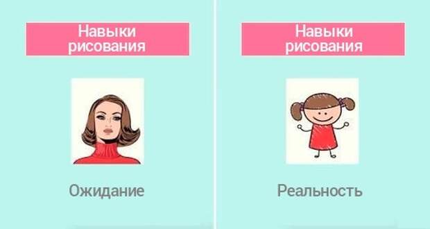 Не такую реальность мы себе представляли Не такую реальность мы себе представляли