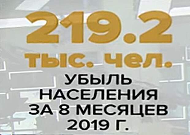убыль россиян за 8 месяцев 2019 года