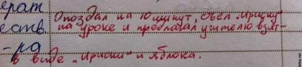 Манипулятор Манипулятор