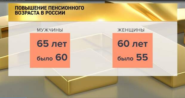 Графика