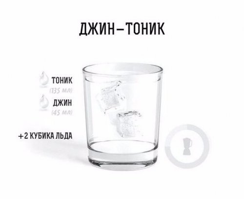 Рецепты алкогольных коктейлей в иллюстрациях (11 фото)