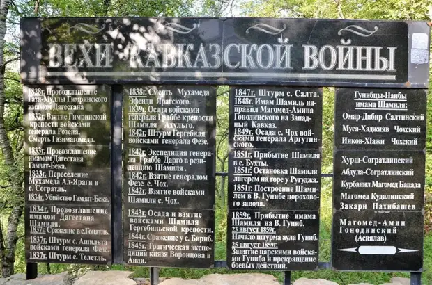 Горные крепости и укрепленные аулы Дагестана Горные крепости и укрепленные аулы Дагестана