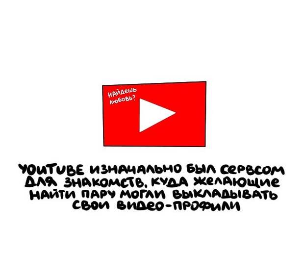 Интересные и коротенькие факты на все случаи жизни