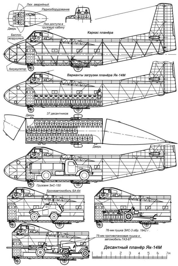 Як-14. Большие крылья десанта