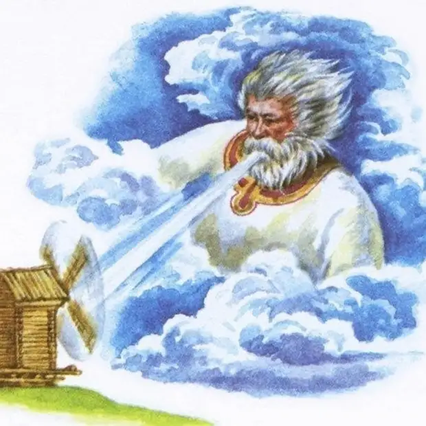 ���� ���������� �����. �������