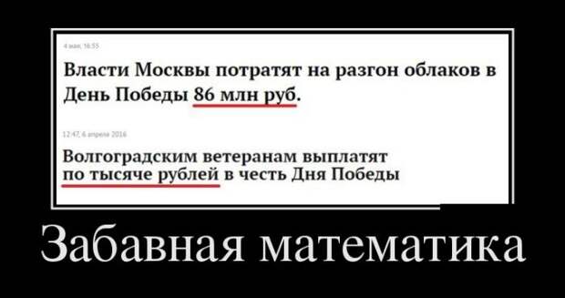 Демотиваторы
