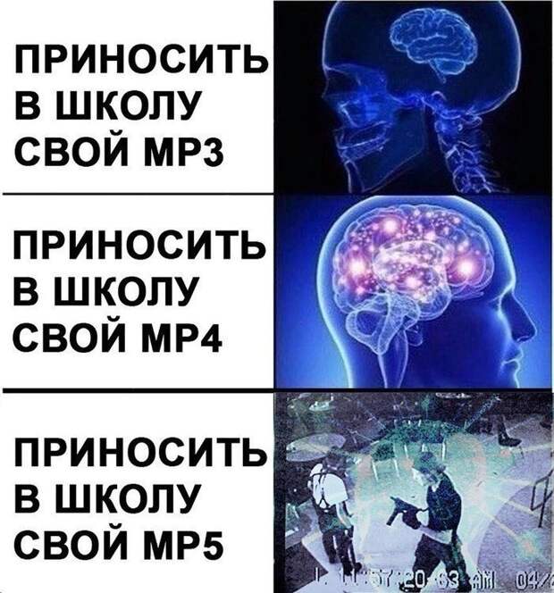 Немного юмора с примесью цинизма