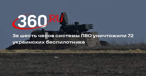 За шесть часов системы ПВО уничтожили 72 украинских беспилотника