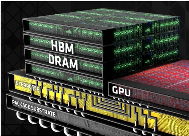 HBM.jpg HBM.jpg