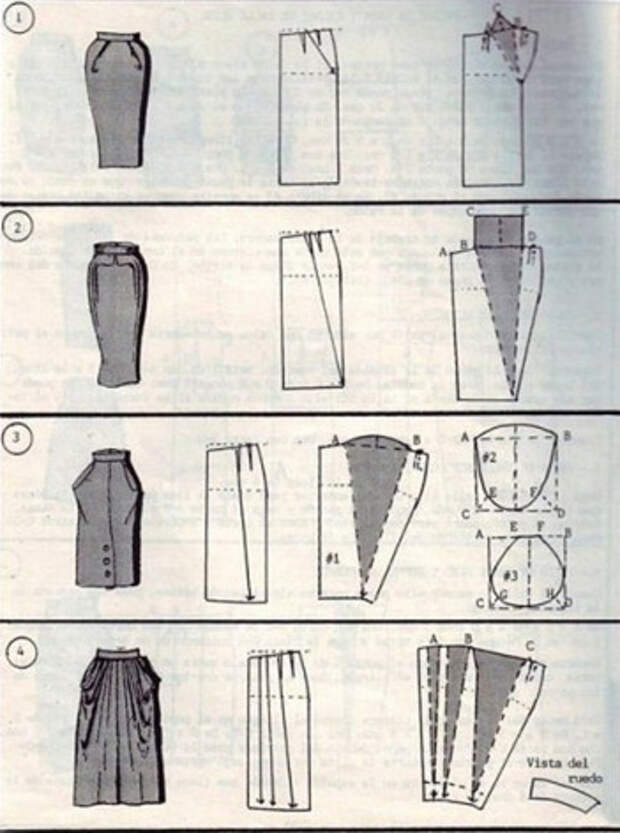 37 идей как можно сшить юбку - универсальная подборка!
