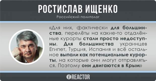 inforeactor.ru