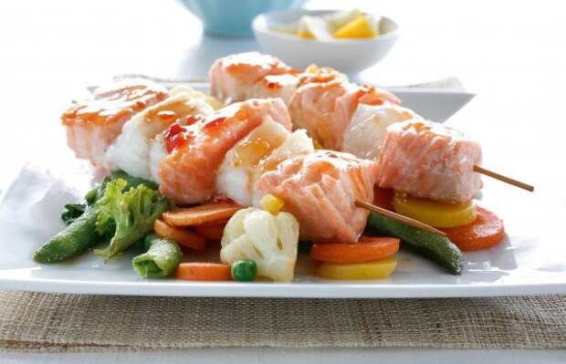 Рецепт шашлыка с фото