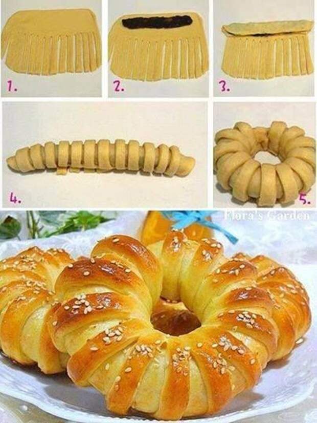 мелкая выпечка сдоба как завернуть